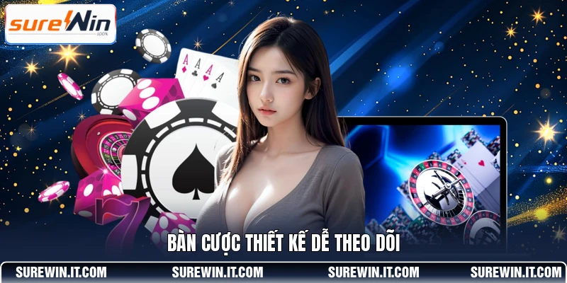 Bàn cược thiết kế dễ theo dõi