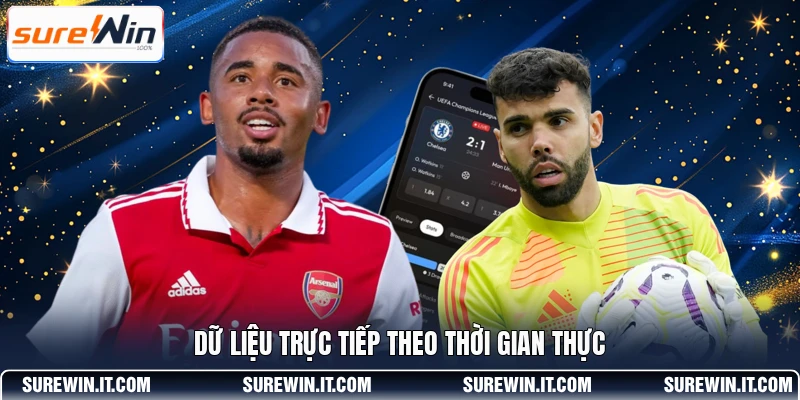 Dữ liệu trực tiếp theo thời gian thực