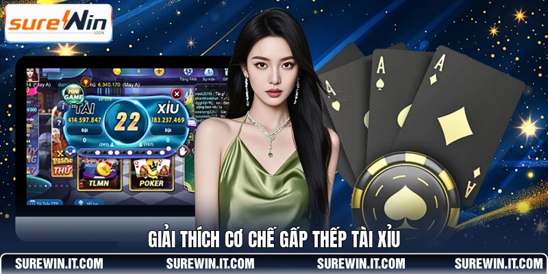 Giải thích cơ chế gấp thếp Tài Xỉu