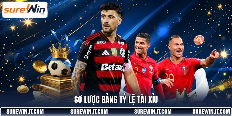 Sơ lược bảng tỷ lệ Tài Xỉu